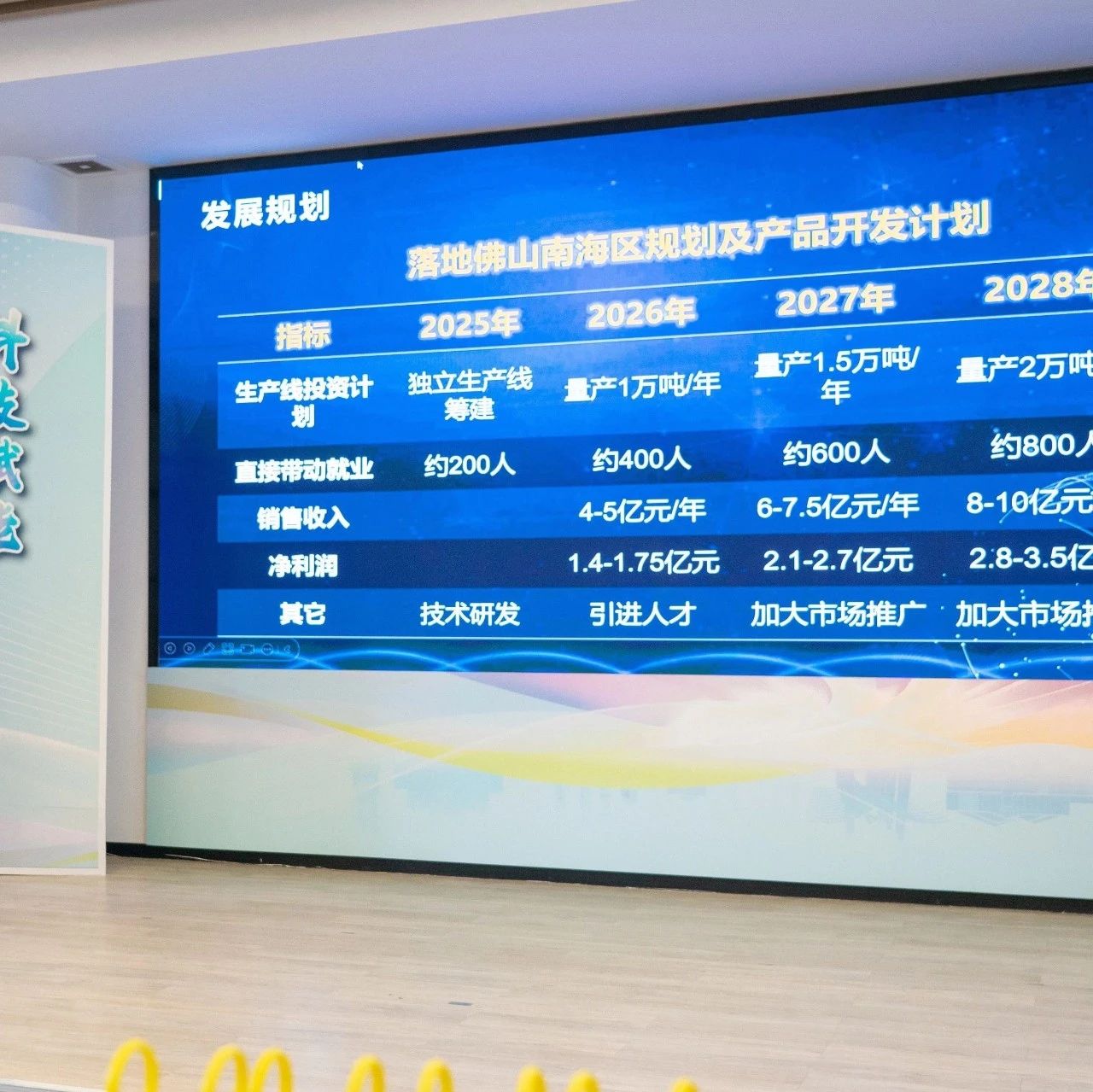 “双创”决赛24强仙湖论剑！９个获奖项目意向落地丹灶！